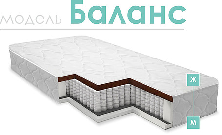Матрасы «Баланс»