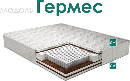 Матрасы «Гермес»