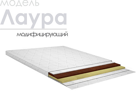 Наматрасники/топперы «Лаура»