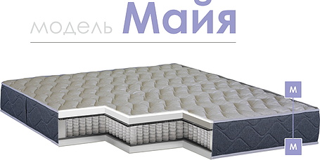 Матрасы «Майя»