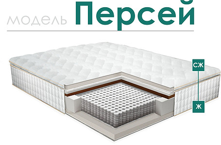 Матрасы «Персей»
