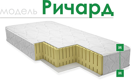 Матрасы «Ричард»