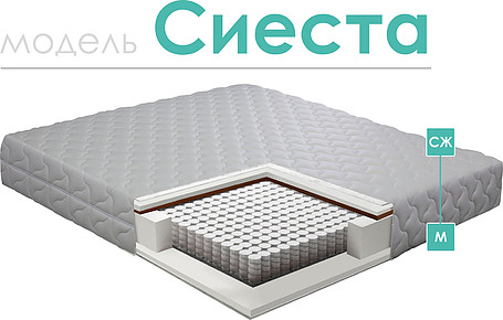 Матрасы «Сиеста»