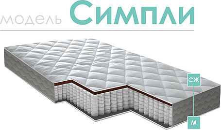 Матрасы «Симпли»