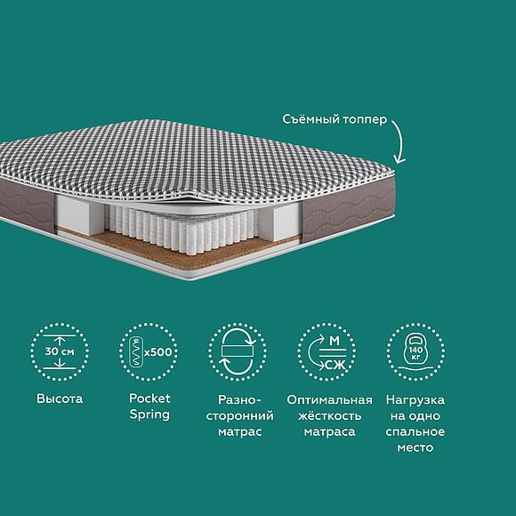 Матрасы «Тея»