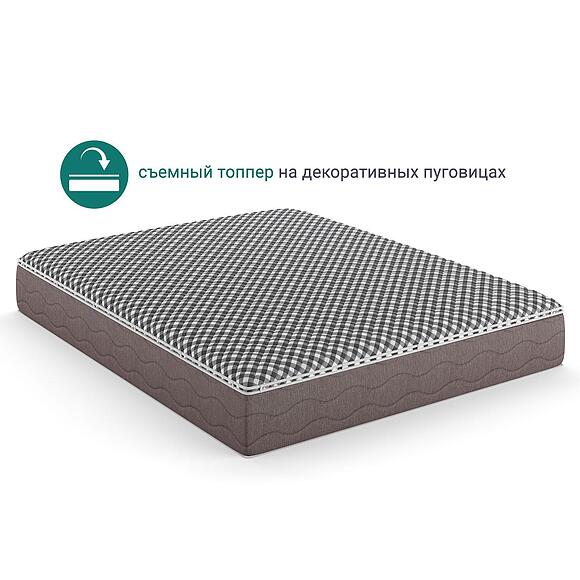 Матрасы «Тея»