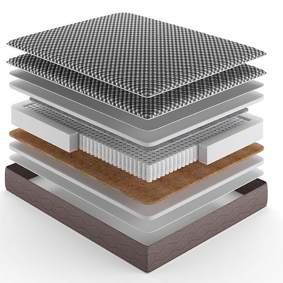 Матрасы «Тея»