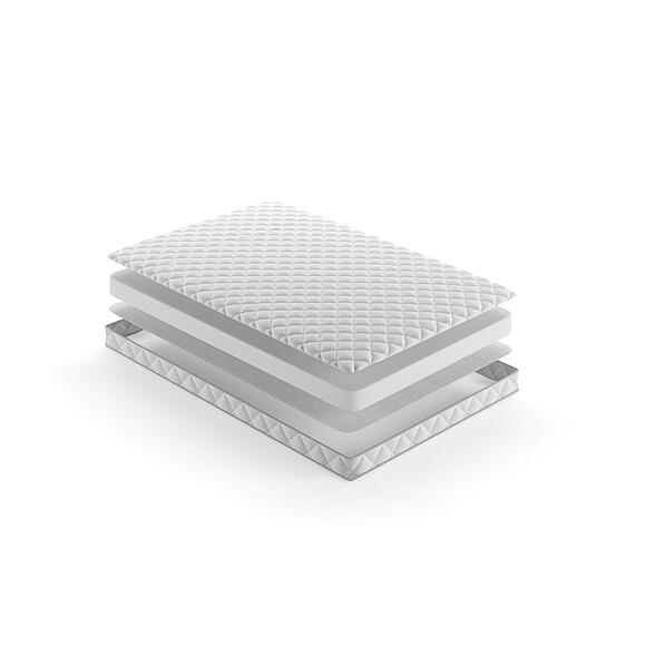 Матрасы «Элит»