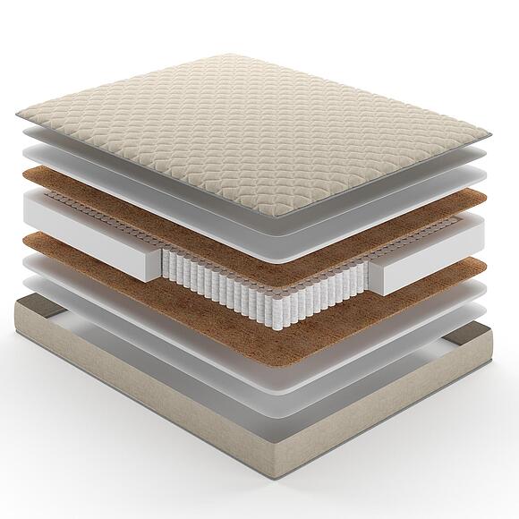 Матрасы «Марта»