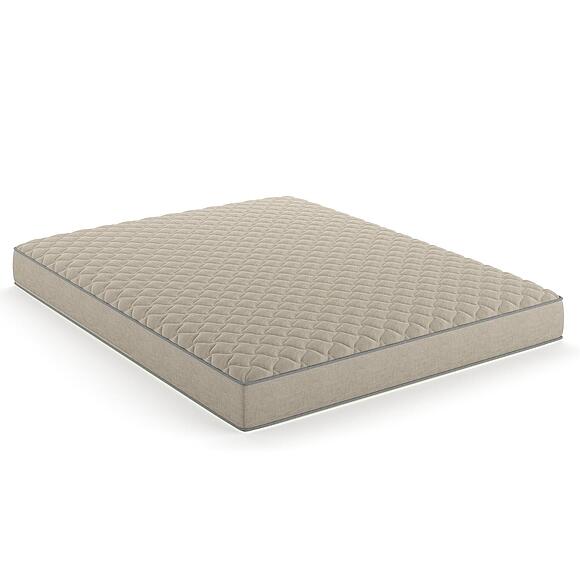 Матрасы «Марта»