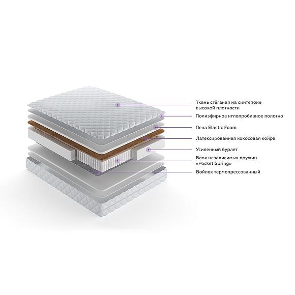 Матрасы «Сиеста» (siesta_4.jpg) Матрасы «Сиеста»