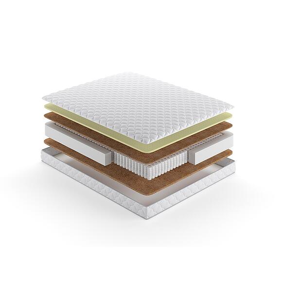 Матрасы «Синергия»