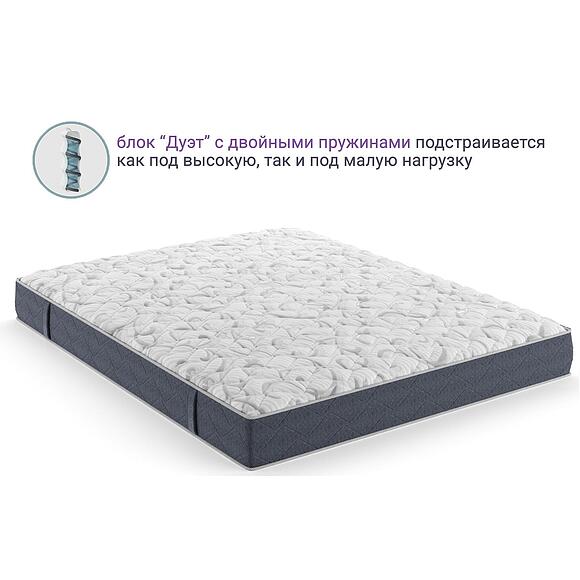 Матрасы «Дуэт»