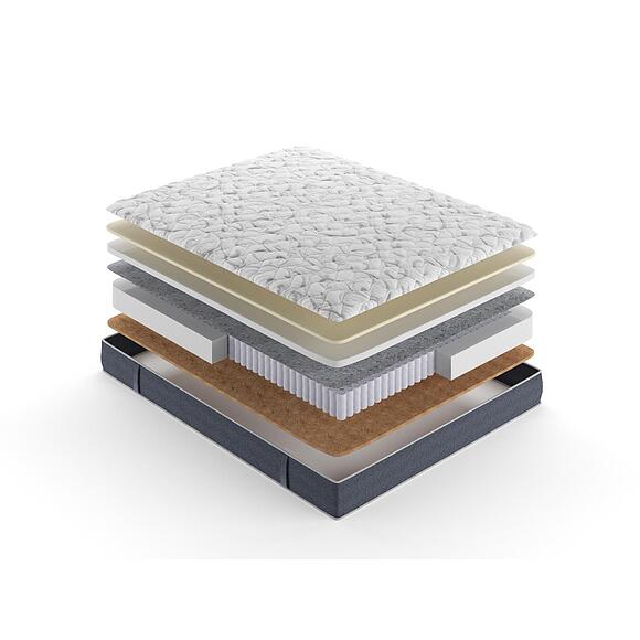 Матрасы «Дуэт»