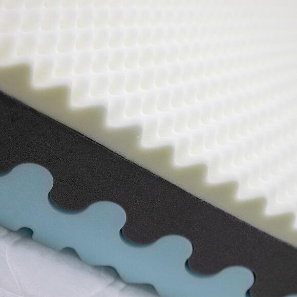 Матрасы «Дрим»