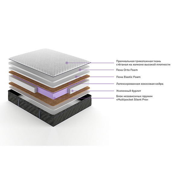 Матрасы «Грэй 1»