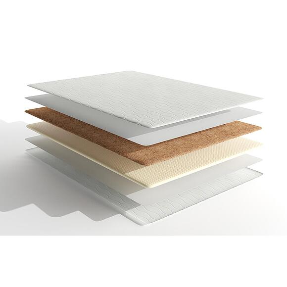 Наматрасники/топперы «Лаура»