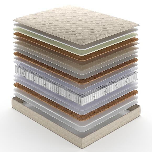 Матрасы «Лина Люкс»