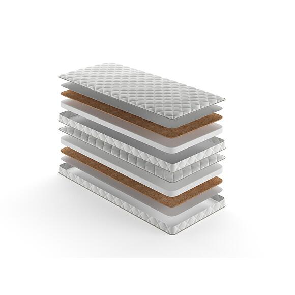 Матрасы «Линель»