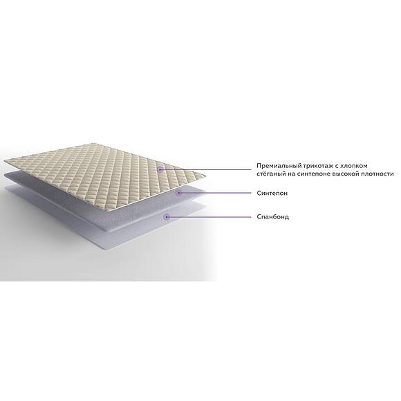 Наматрасники «Линен»