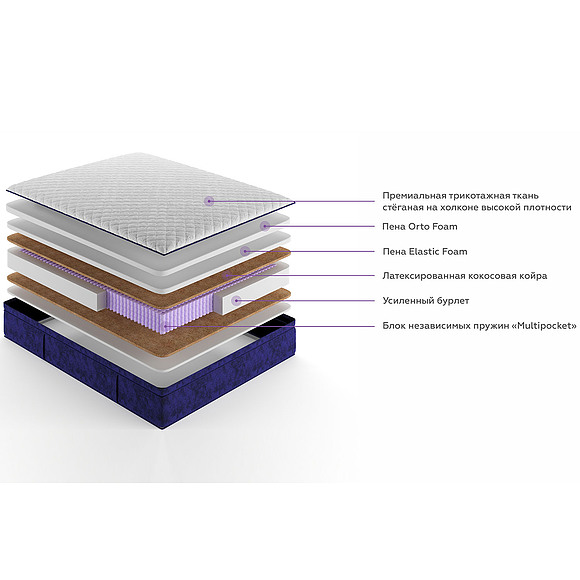 Матрасы «Триумф 1»