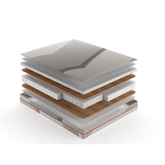 Матрасы «Проформ»