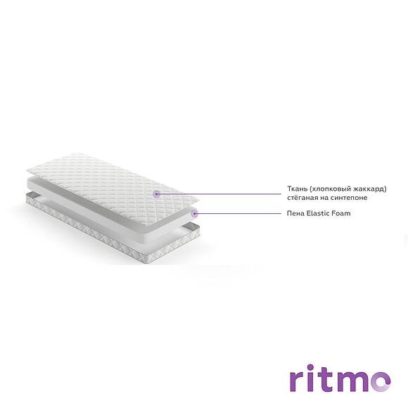 Матрасы «Челси»