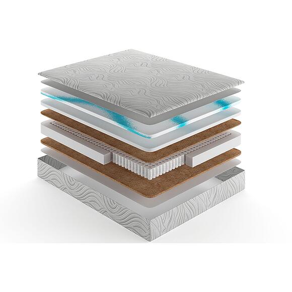 Матрасы «Мармарис»