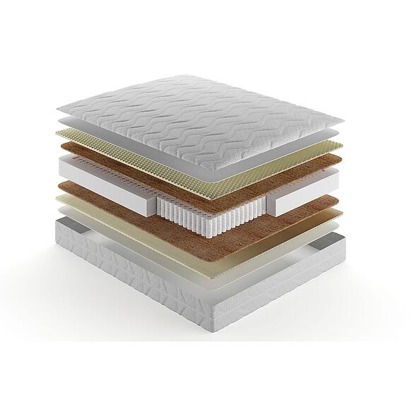 Матрасы «Тай»