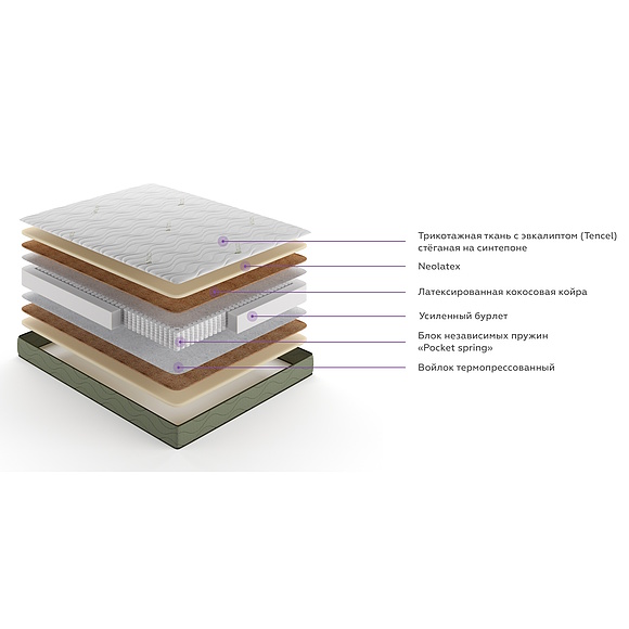 Матрасы «Тэнсель» (tensel_4.jpg) Матрасы «Тэнсель»