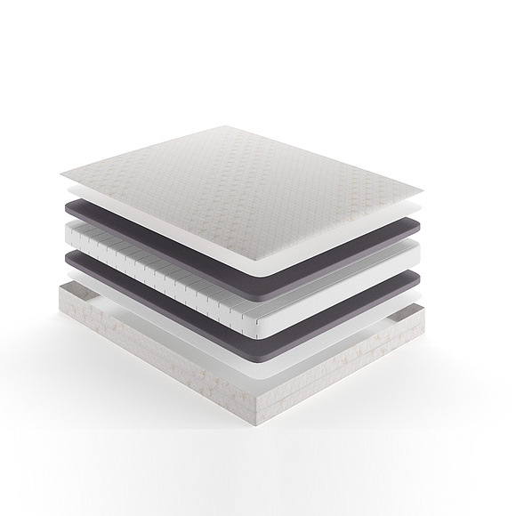 Матрасы «Элакс»