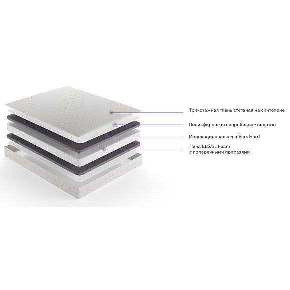 Матрасы «Элакс»